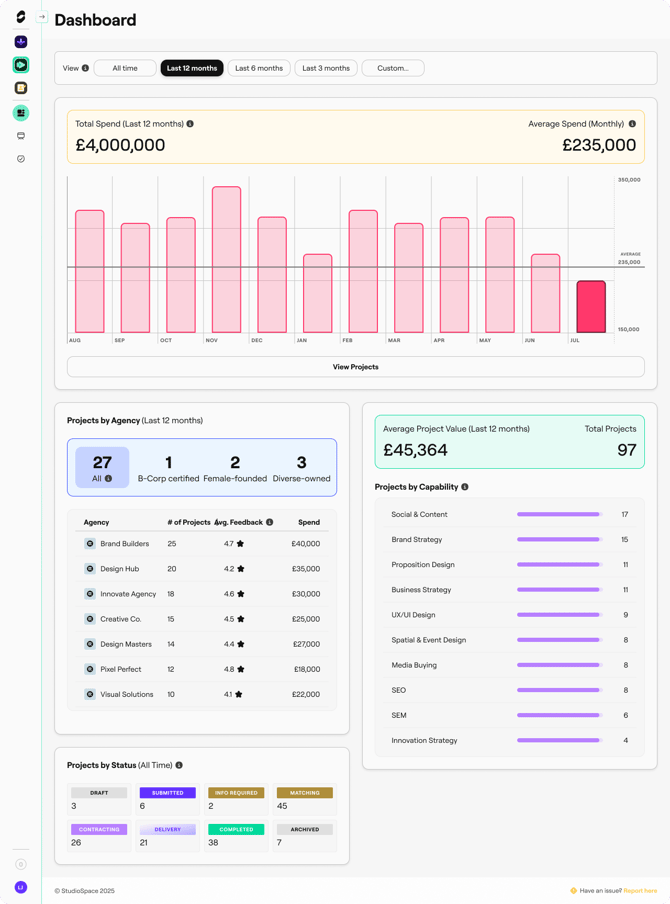 XL - Client - Dashboard-1